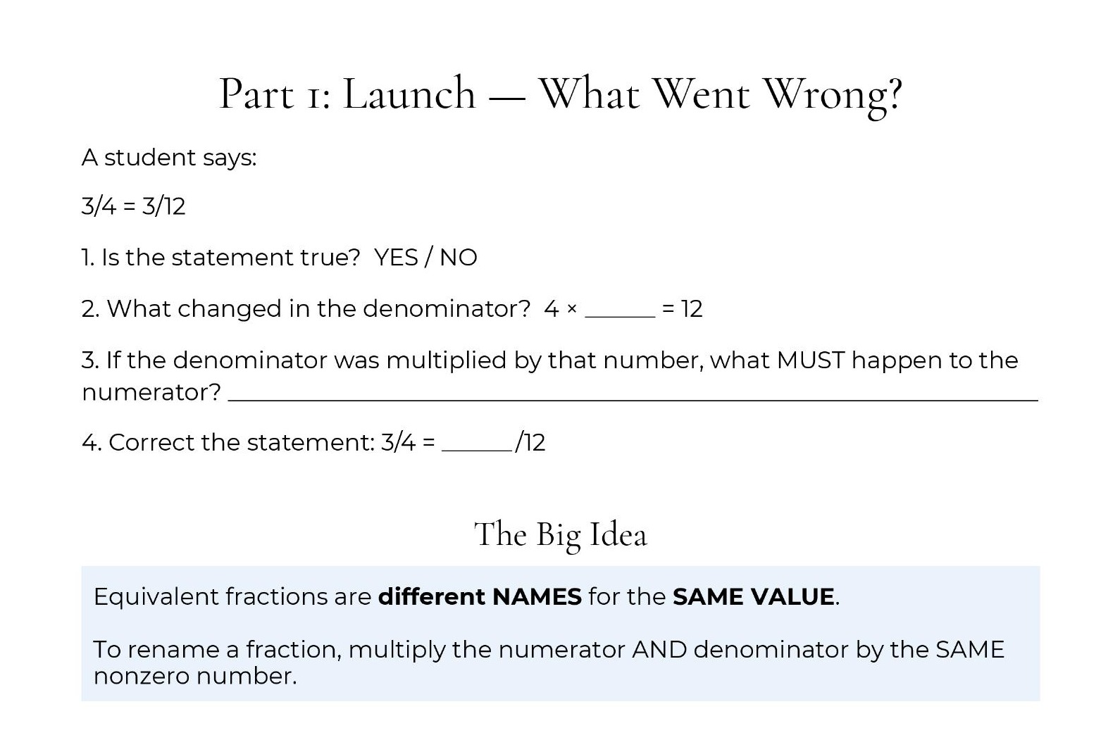 A page from the FR-07 Repair and Bridge Lesson titled Part 1: Launch — What Went Wrong, showing the student error 3/4 = 3/12, four diagnostic questions, and a highlighted Big Idea box explaining that equivalent fractions are different names for the same value.